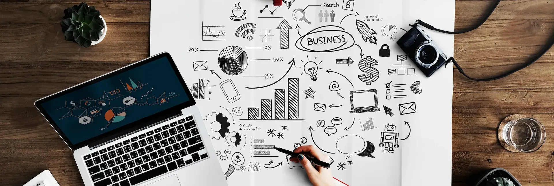 Performance Marketing