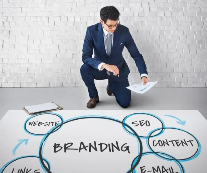 Digital Media Planning And Buying